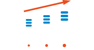 Backup incrementale