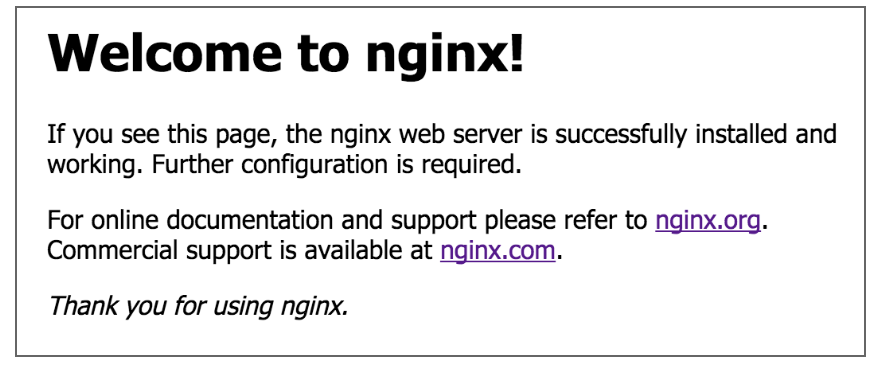 Welcome to Nginx